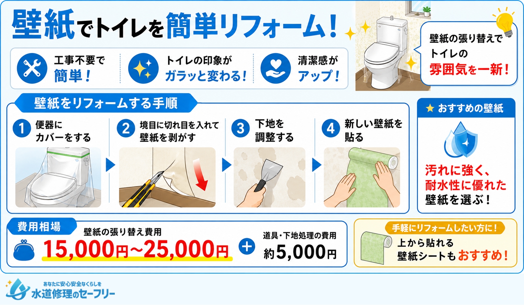 壁紙でトイレを簡単リフォーム!やり方を解説