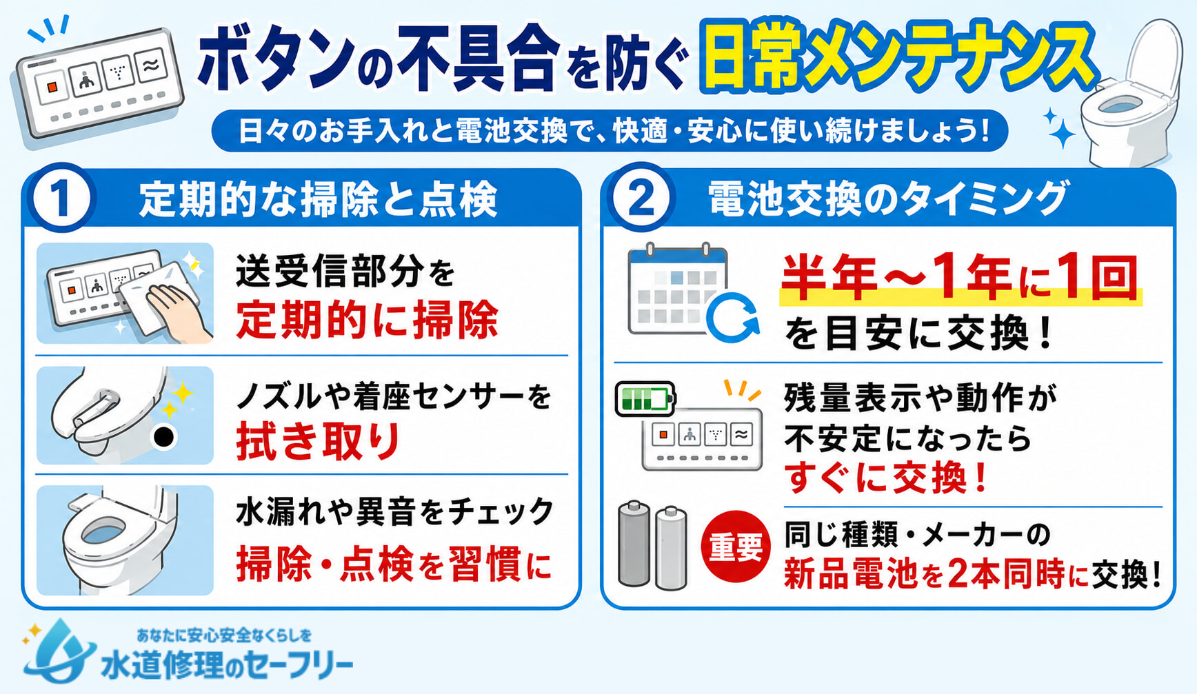 ウォシュレットのボタン不具合を防ぐ日常メンテナンスを解説