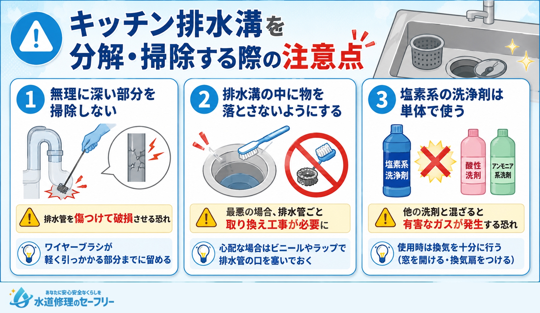 キッチン排水溝を分解・掃除する際の注意点を解説