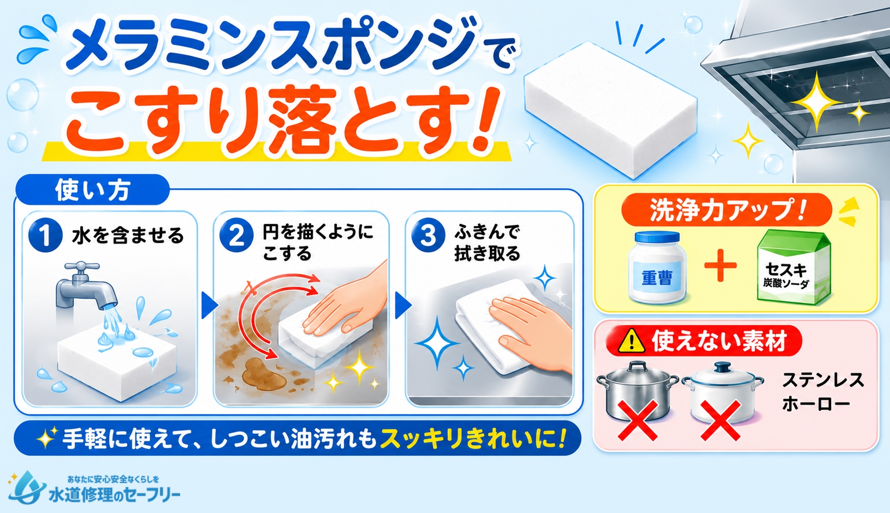 メラミンスポンジでキッチンの油汚れをこすり落とすやり方を解説