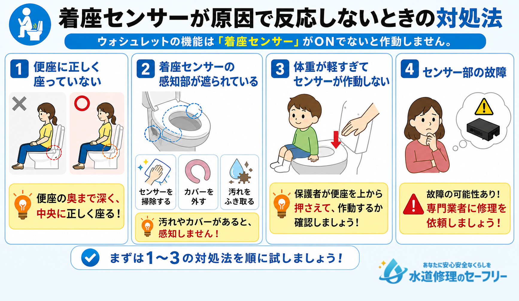 着座センサーが原因で反応しない時の原因と対処法を解説