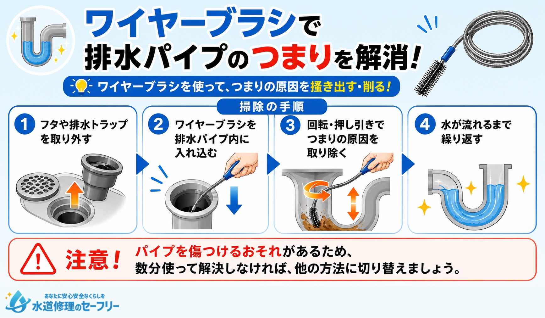 ワイヤーブラシで排水パイプのつまりを解消する方法を手順も踏まえて解説