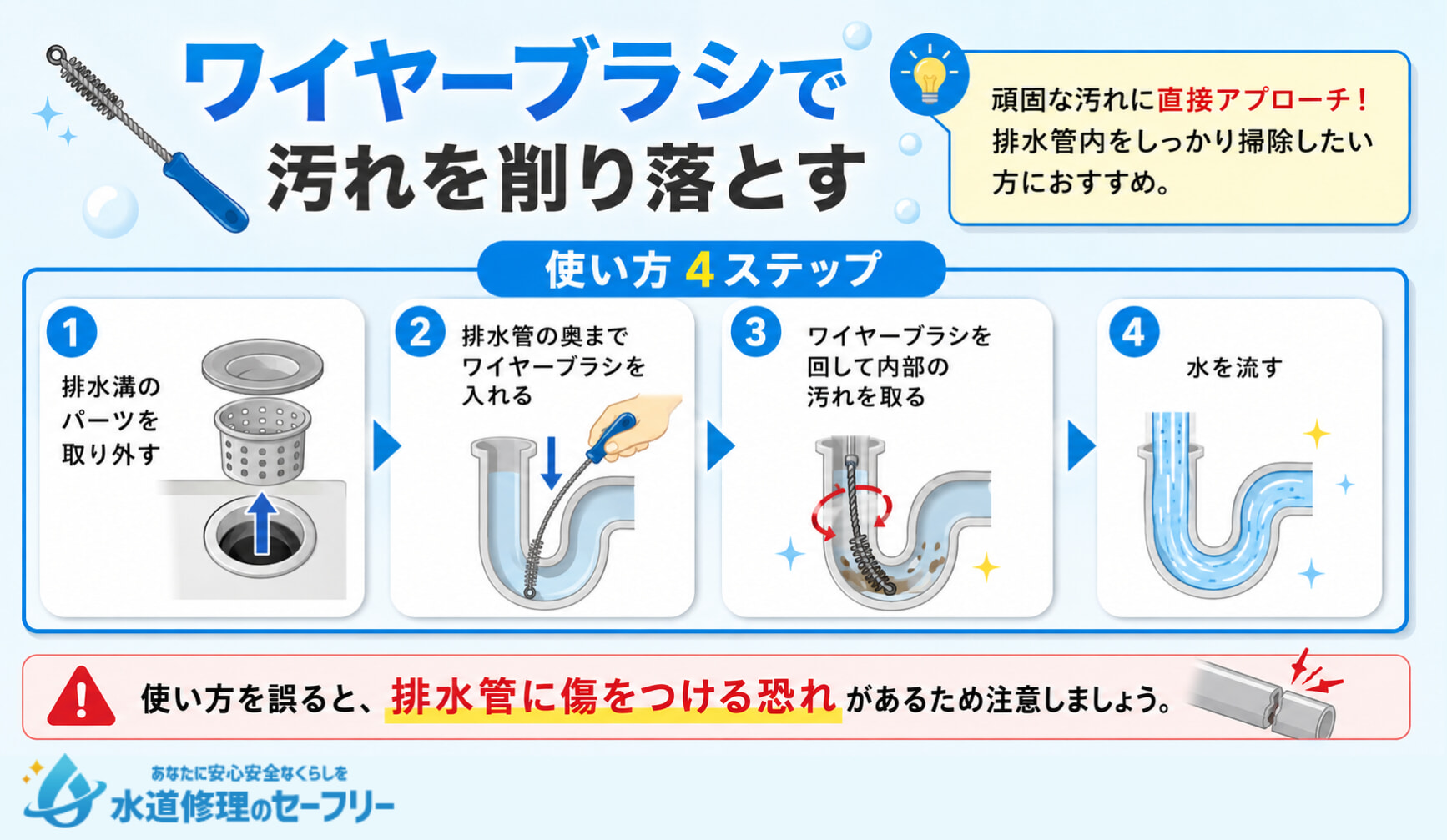 ワイヤーブラシで排水管の汚れを削り落とす4ステップのやり方を解説