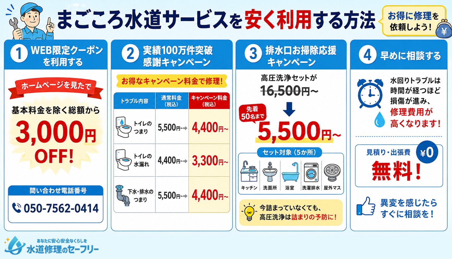 まごころ水道サービスを安く利用する方法を解説