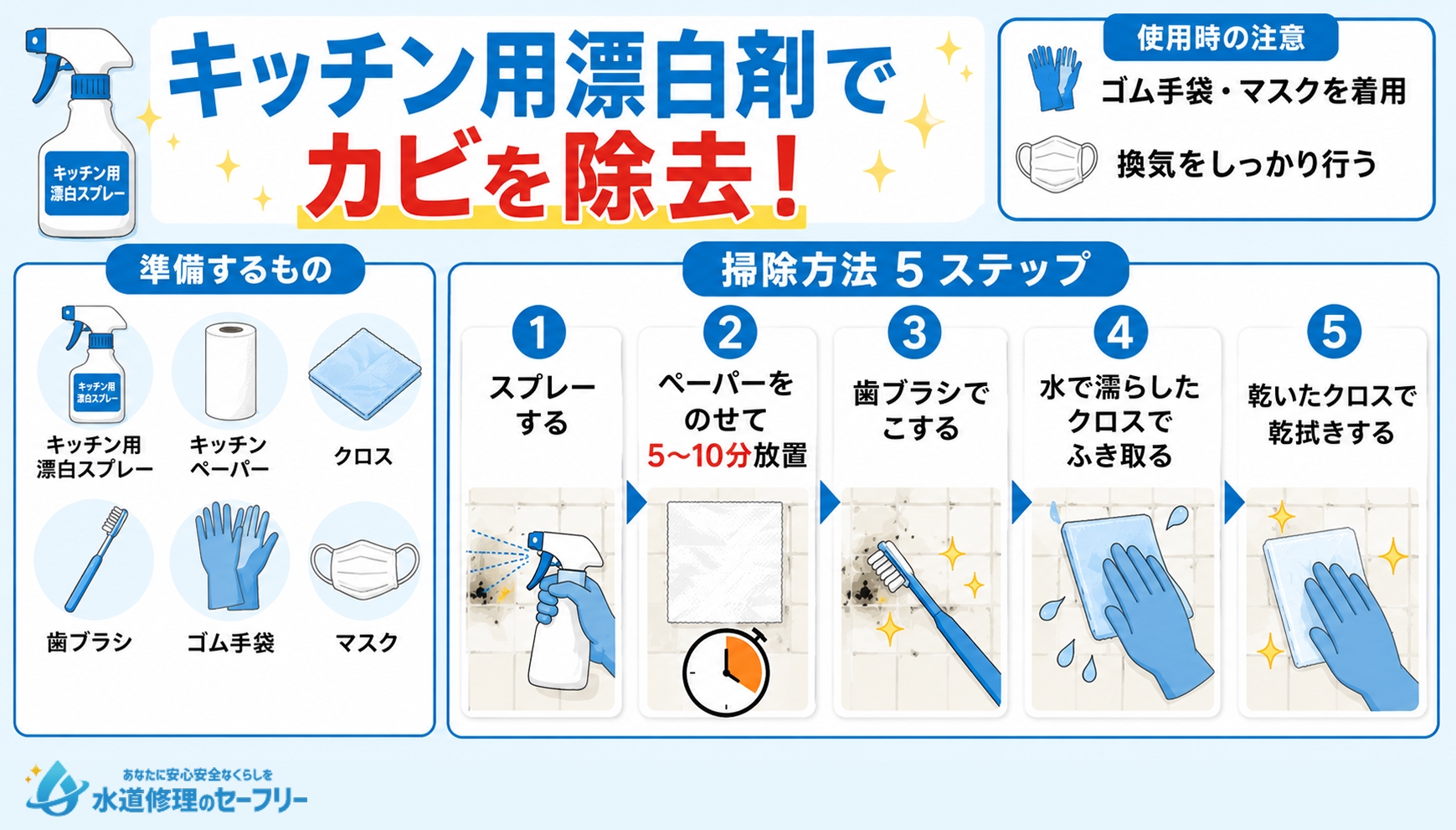 キッチン用漂白剤でカビを除去する方法を解説