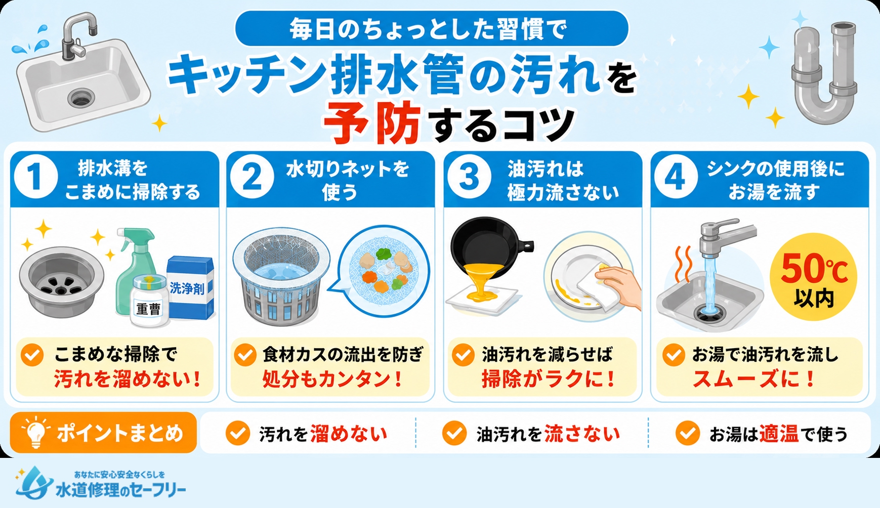 毎日のちょっとした習慣でキッチン排水管の汚れを予防するコツを紹介