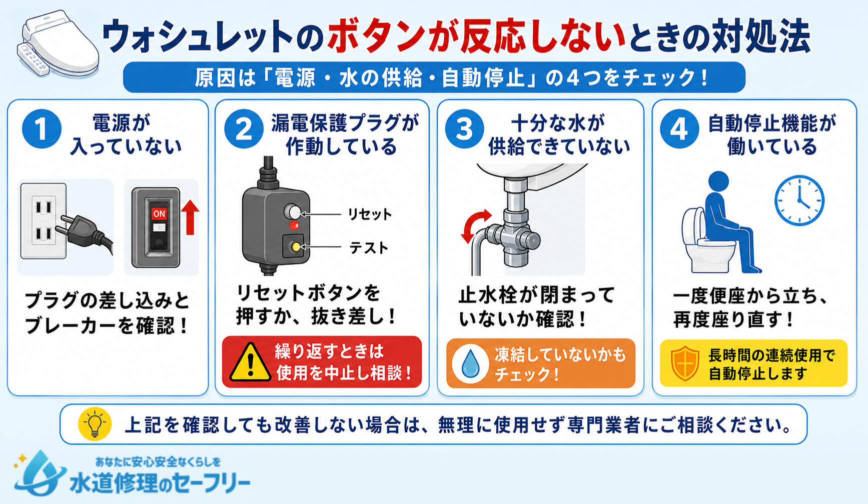 ウォシュレットの電源と水の供給にトラブルが起きる原因を解説