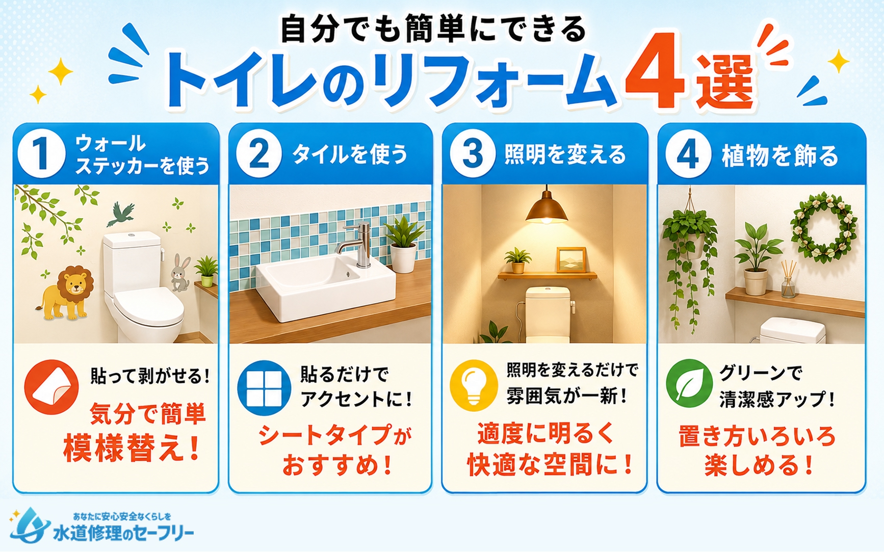 自分でも簡単にできるトイレのリフォーム4選を紹介