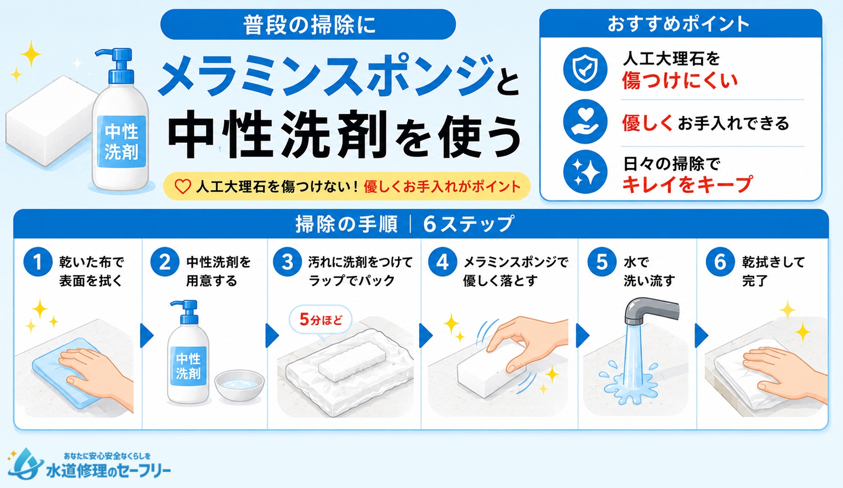 普段の掃除にはメラミンスポンジと中性洗剤を使う！掃除の手順を解説