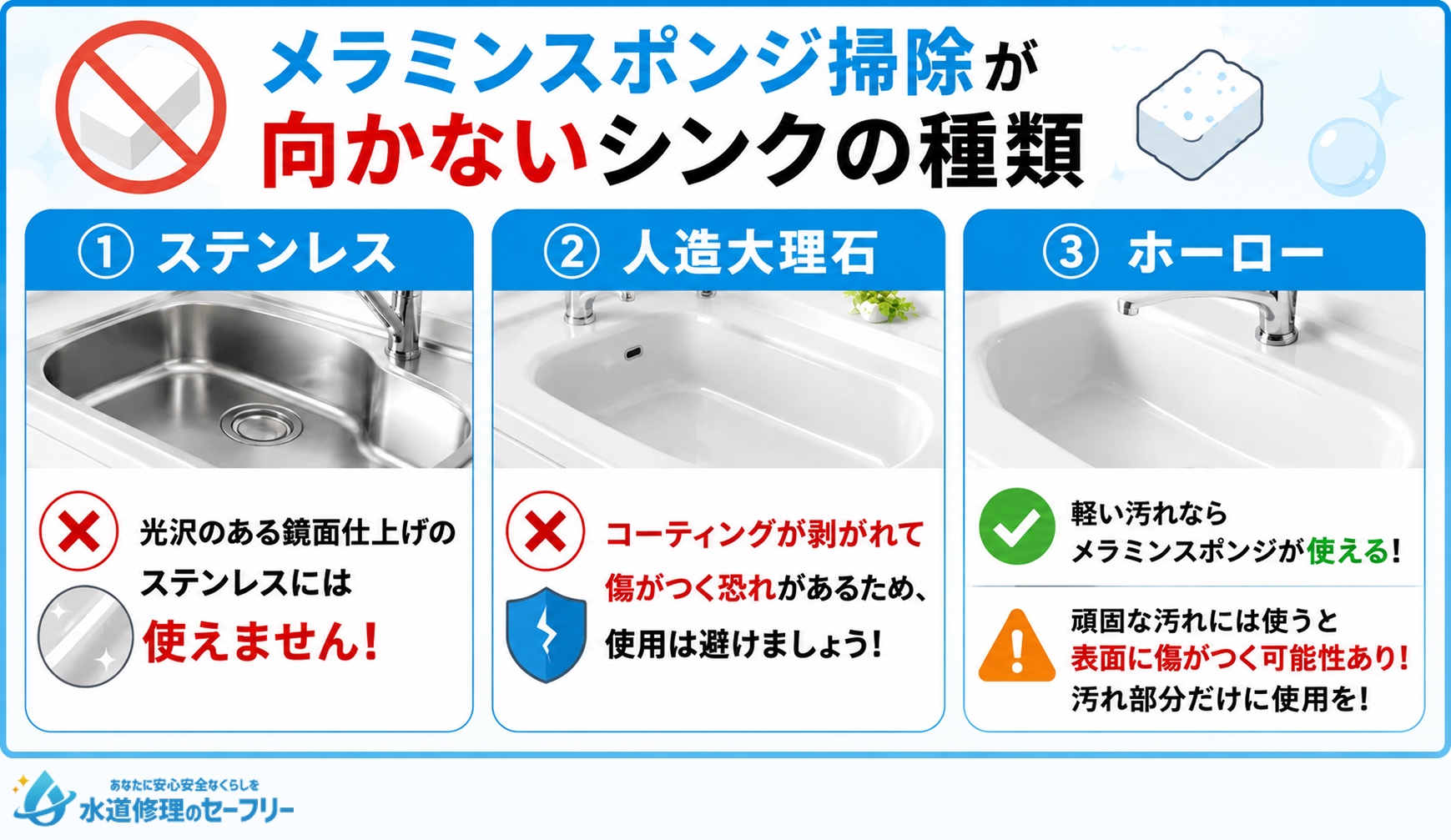 メラミンスポンジ掃除が向かないシンクを3種類紹介