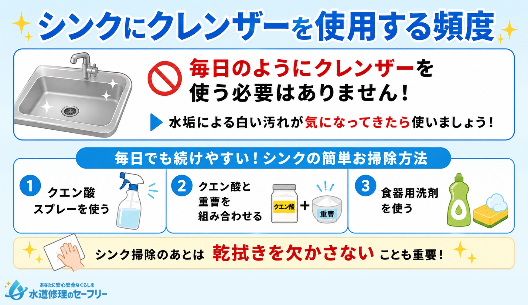 シンクにクレンザーを使用する頻度について解説