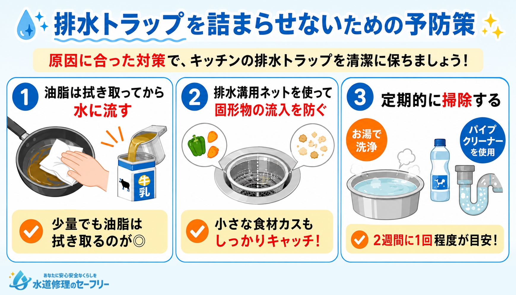 排水トラップを詰まらせないための予防策を解説