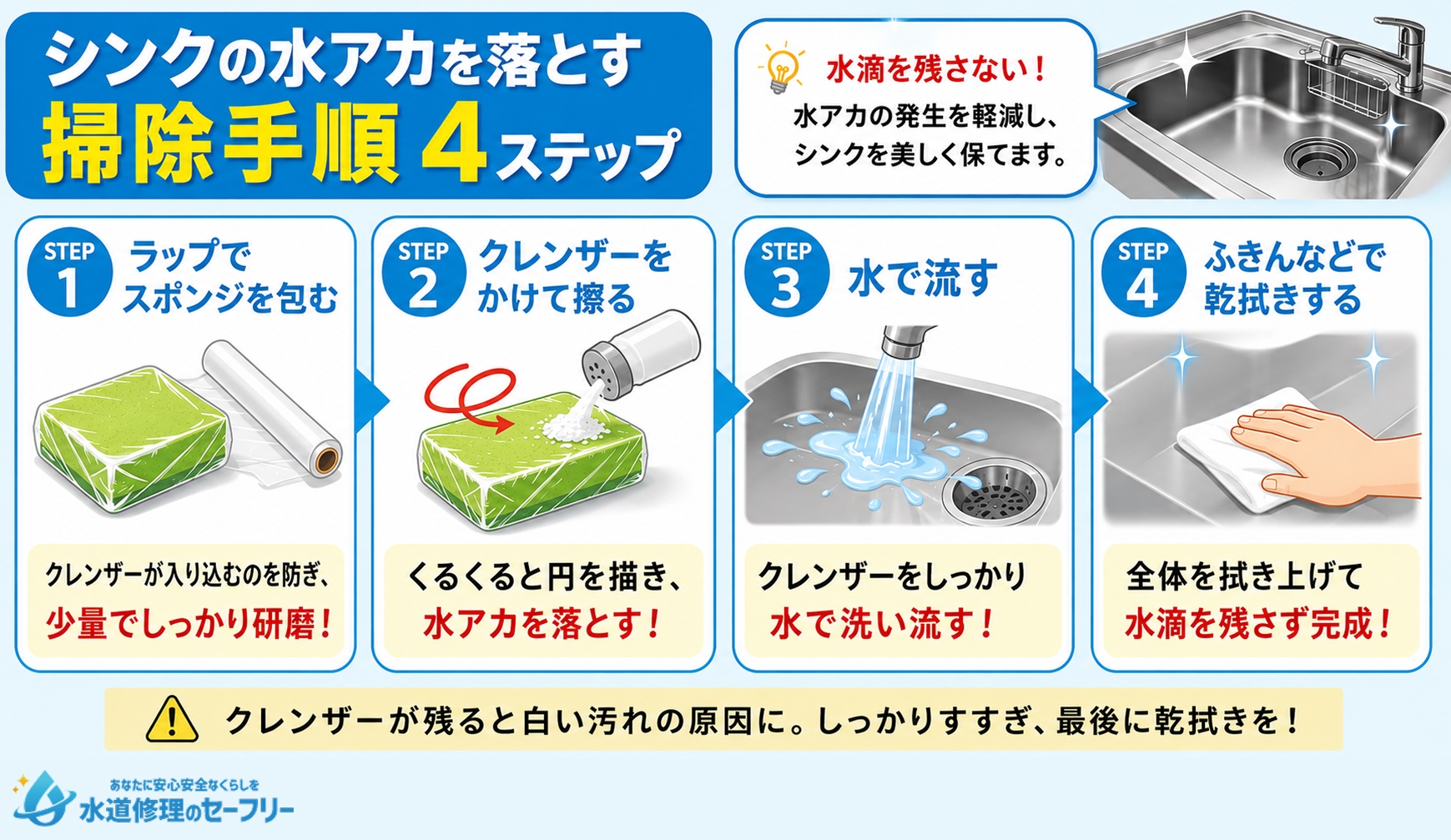 シンクの水垢を落とす掃除手順4ステップを解説。クレンザーをしっかりすすごう
