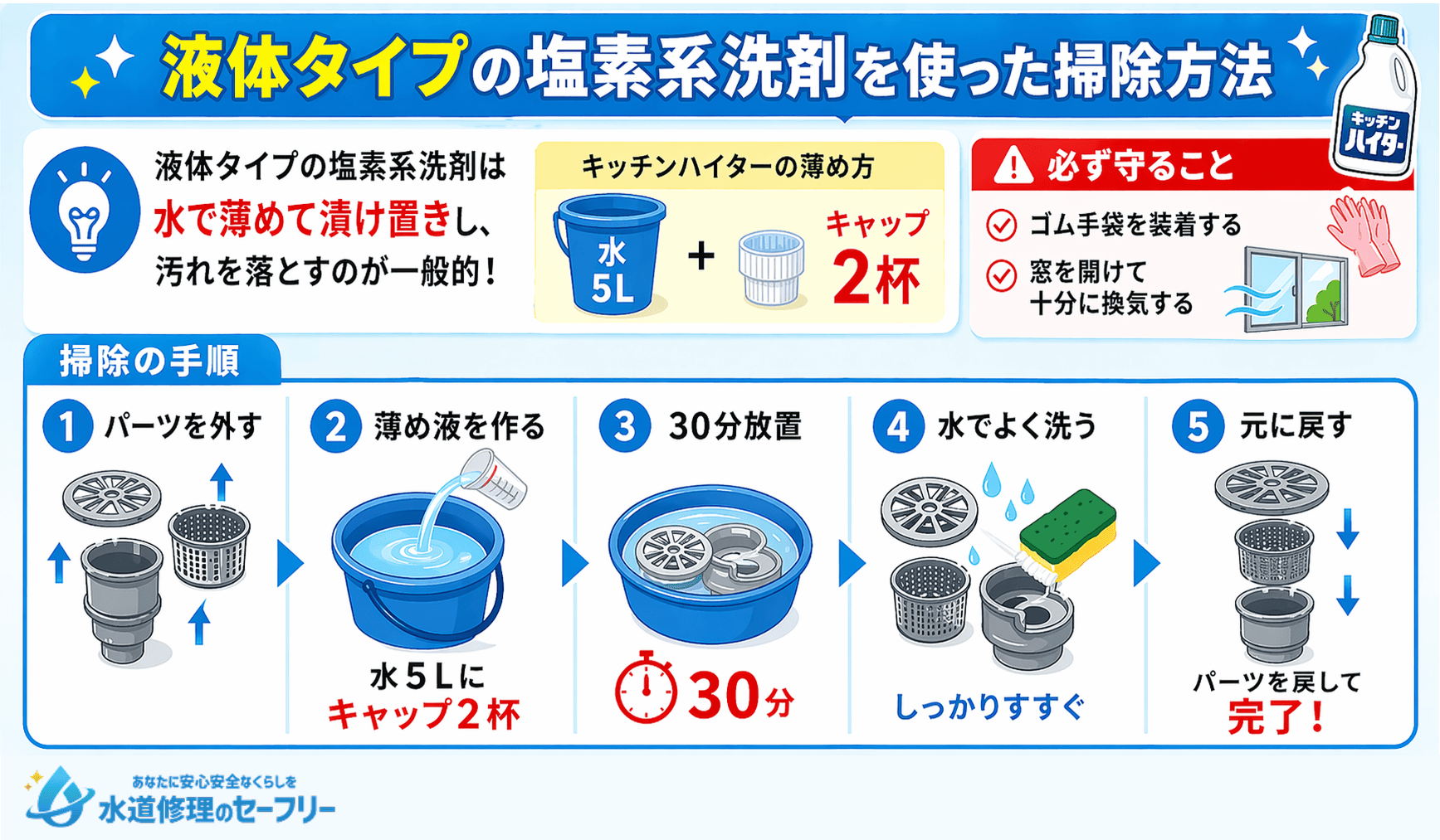 液体タイプの塩素系洗剤を使った掃除方法を詳しく解説