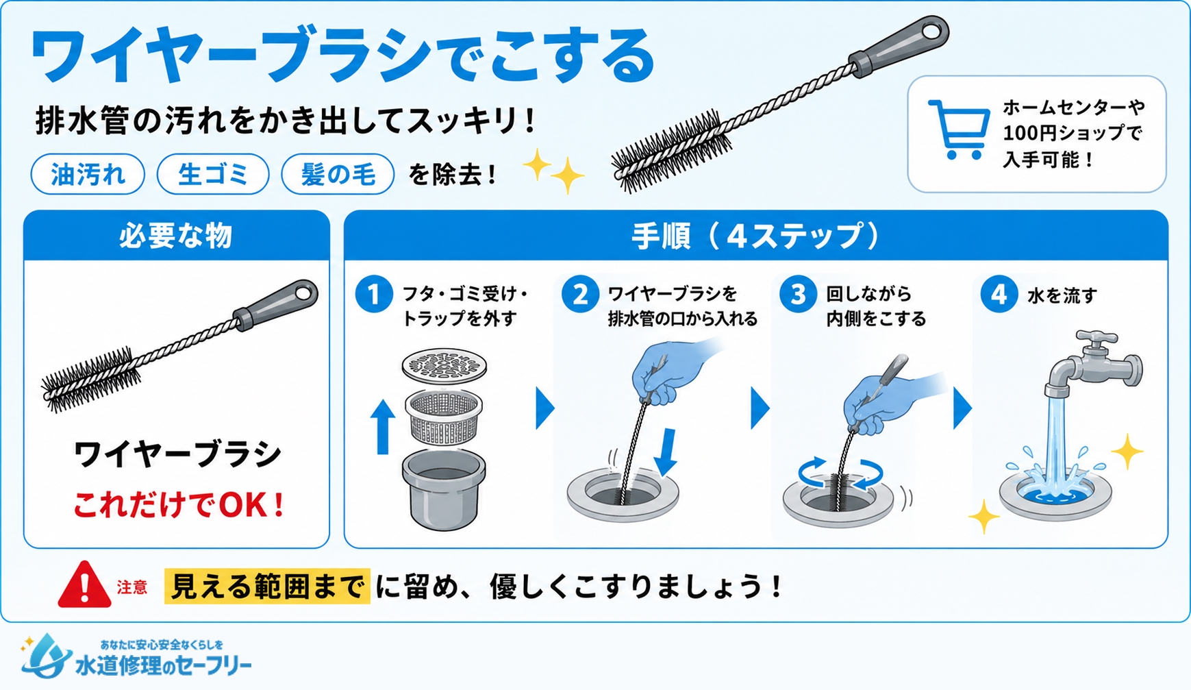 ワイヤーブラシでこすって排水管の汚れを書きだす方法を解説