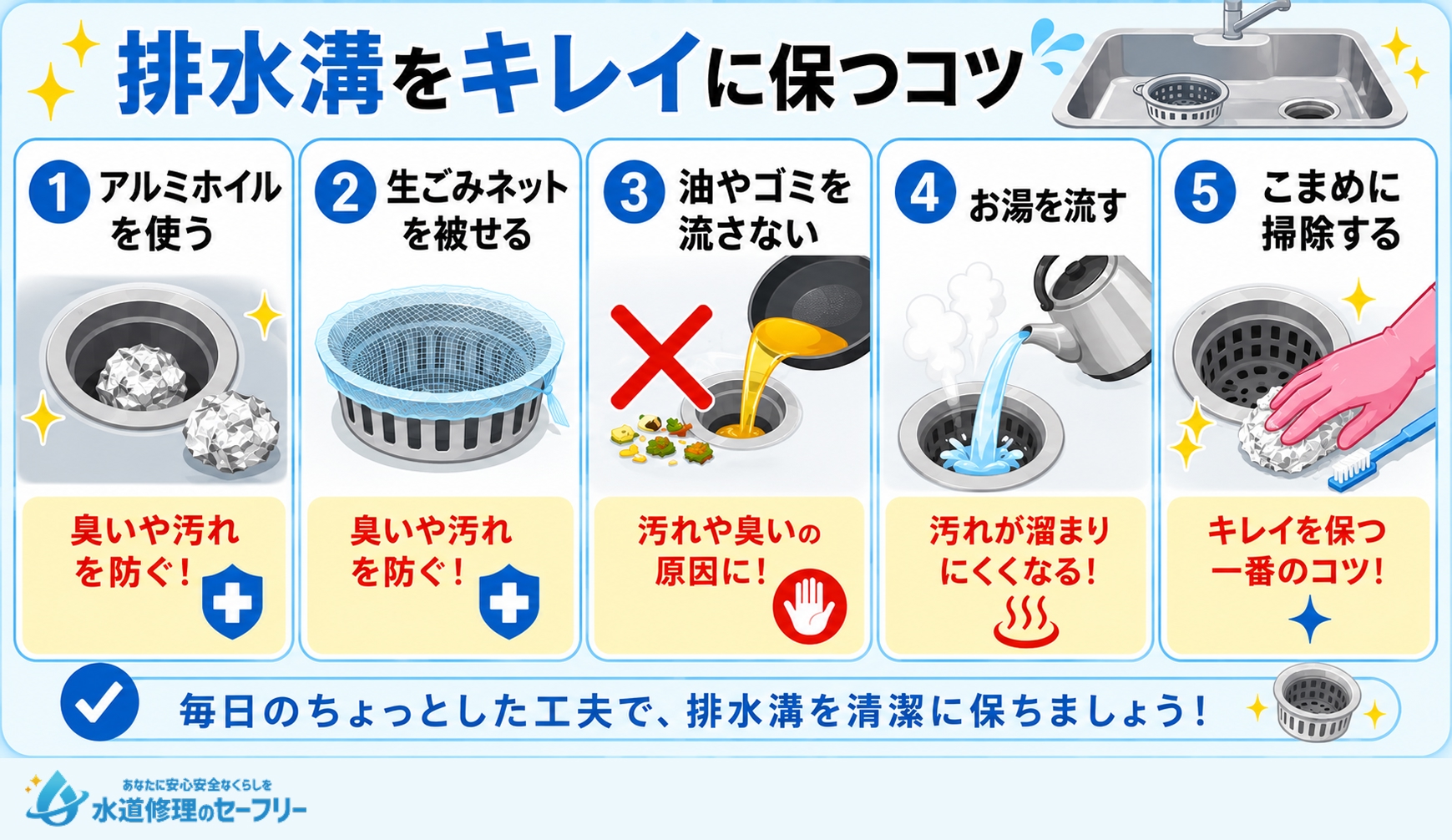 排水溝をキレイに保つコツが何か解説