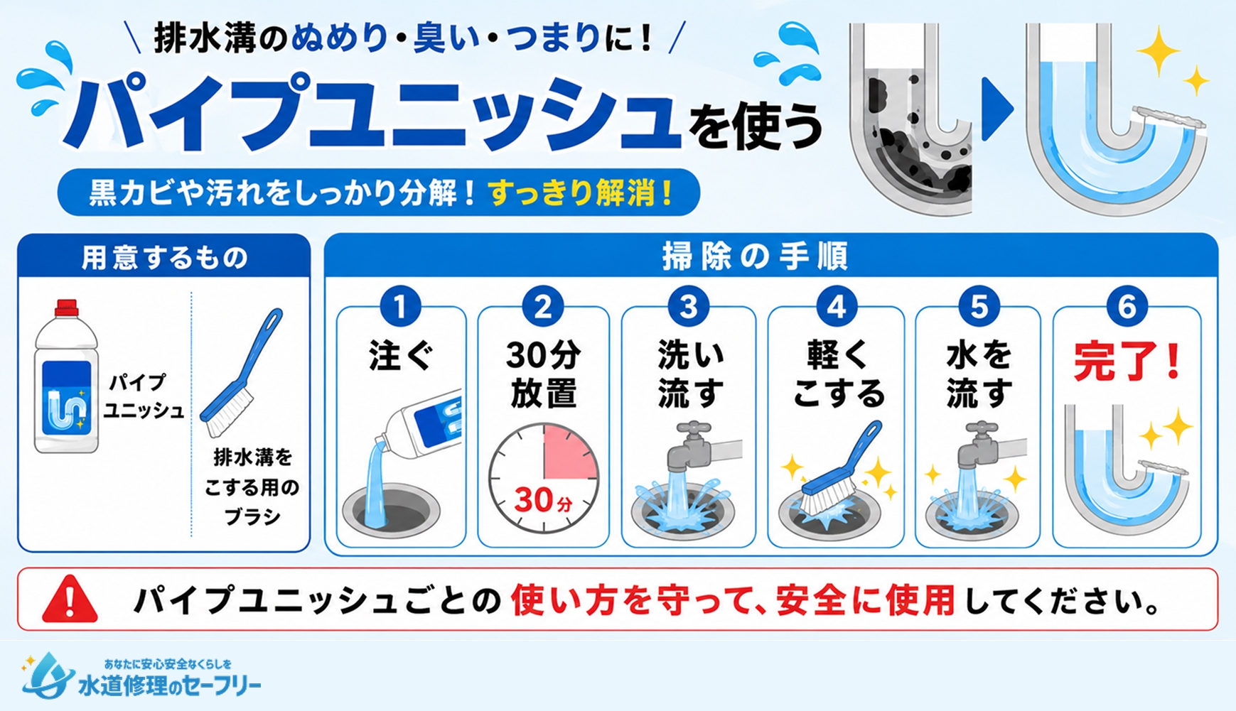 パイプユニッシュを使って排水溝のぬめり・臭い・つまりを取る方法を解説