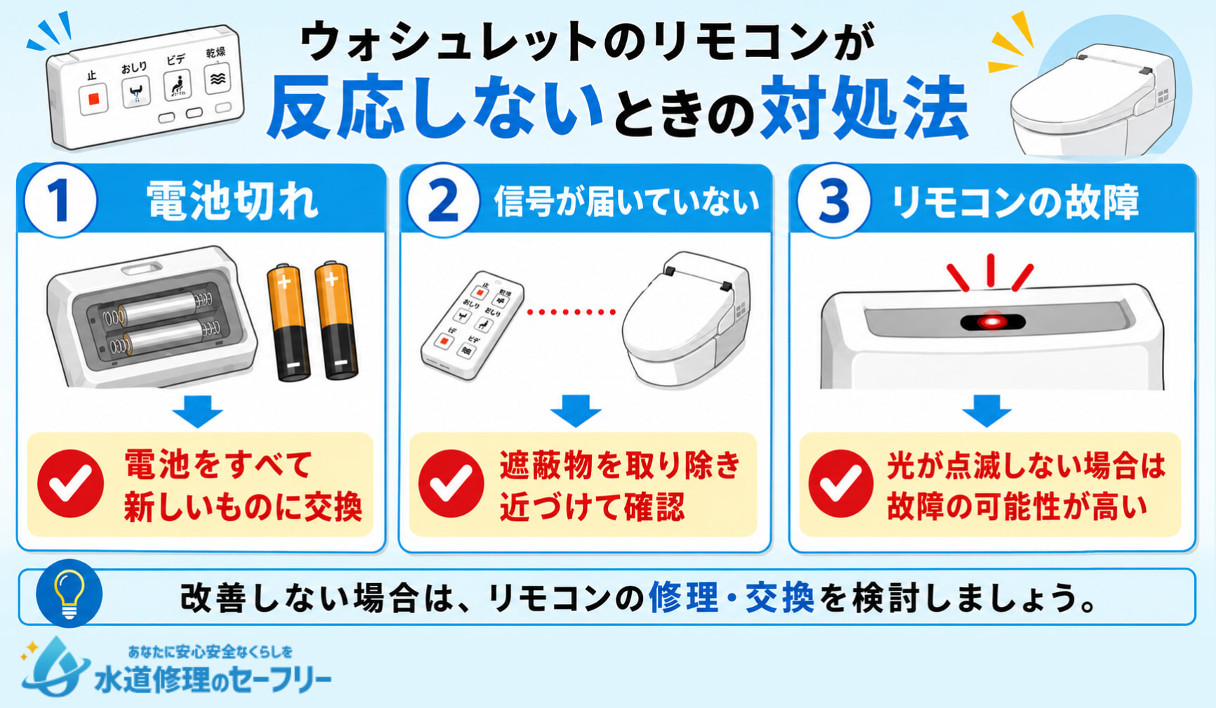 ウォシュレットのリモコンが反応しないときの原因と対処法を解説