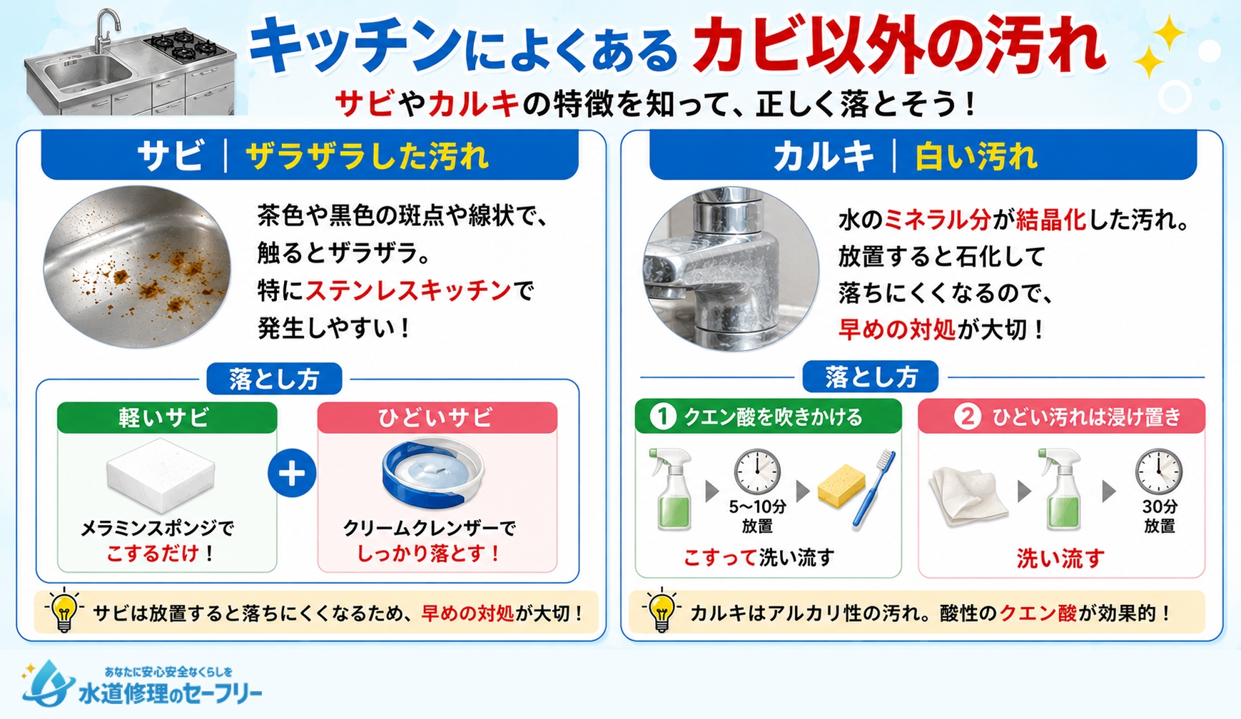 キッチンによくあるカビ以外の汚れを解説