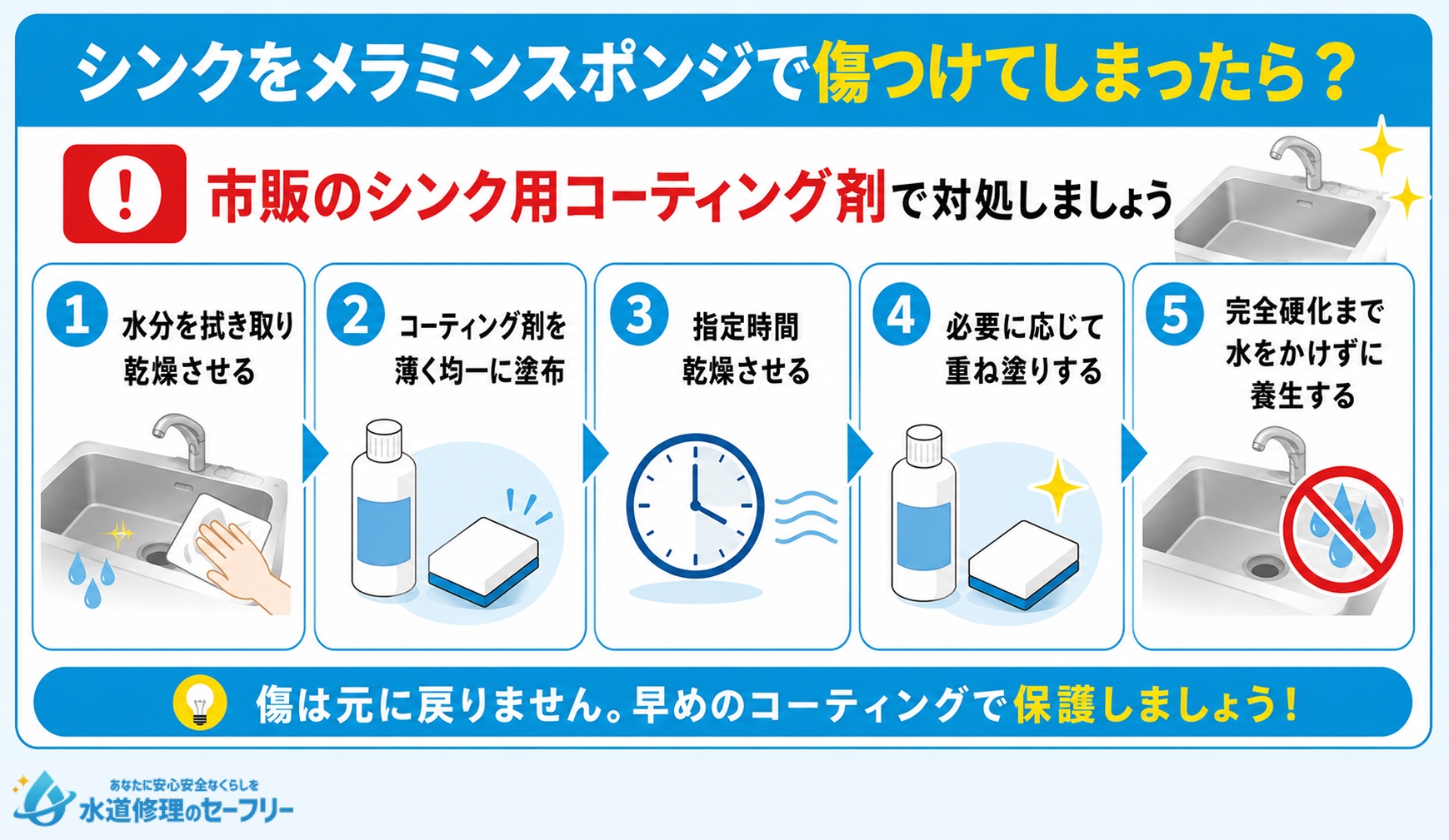 シンクをメラミンスポンジで傷つけてしまった時の対処法を解説