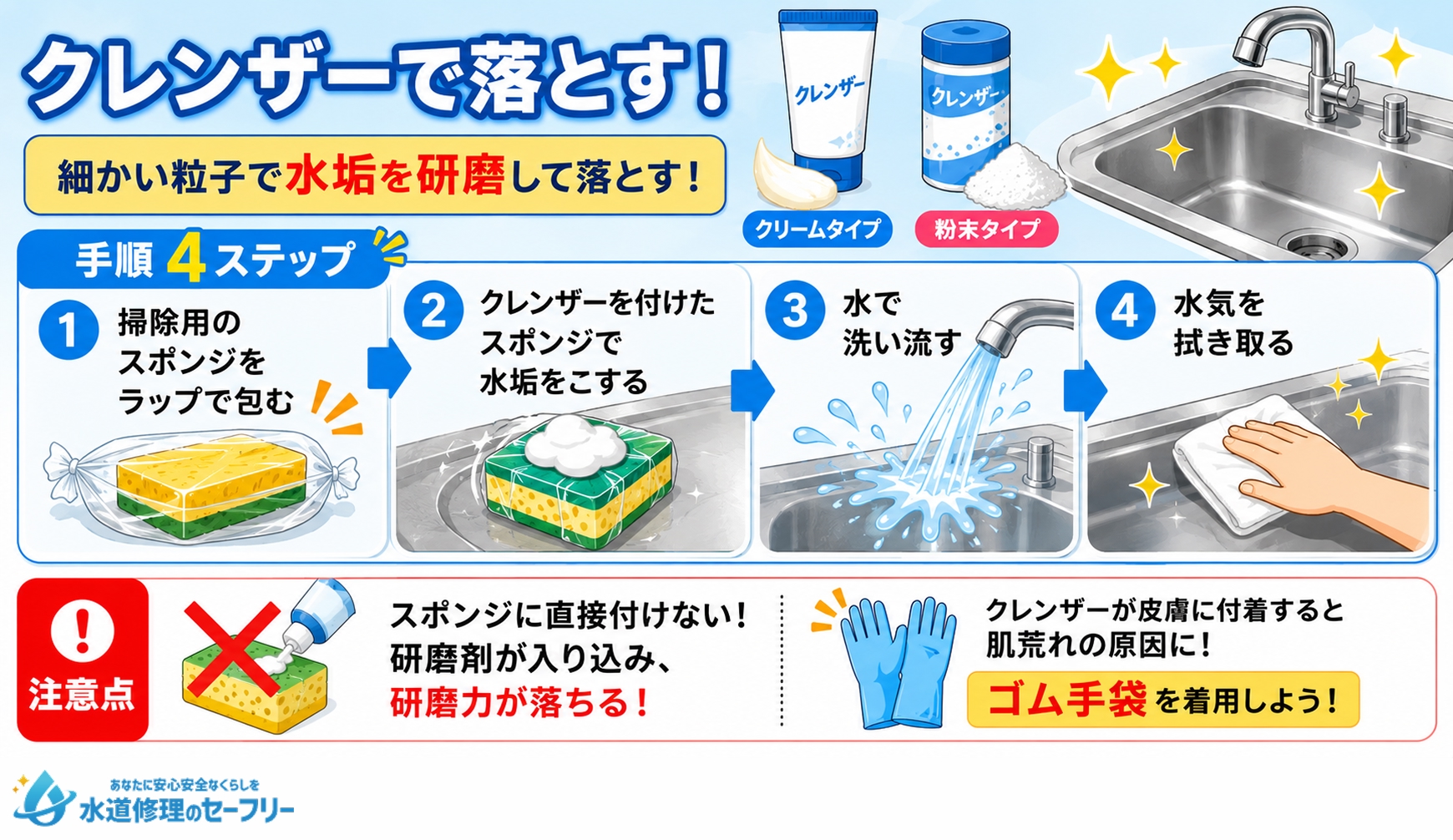 クレンザーを使って水垢を落とす方法を解説