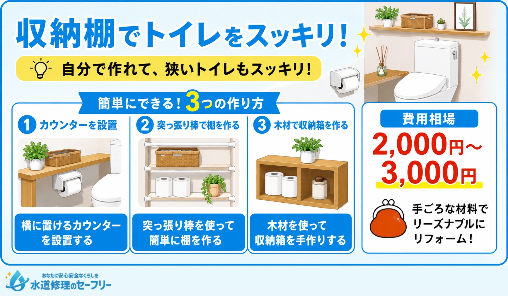 収納棚をリフォーム・作る方法を解説