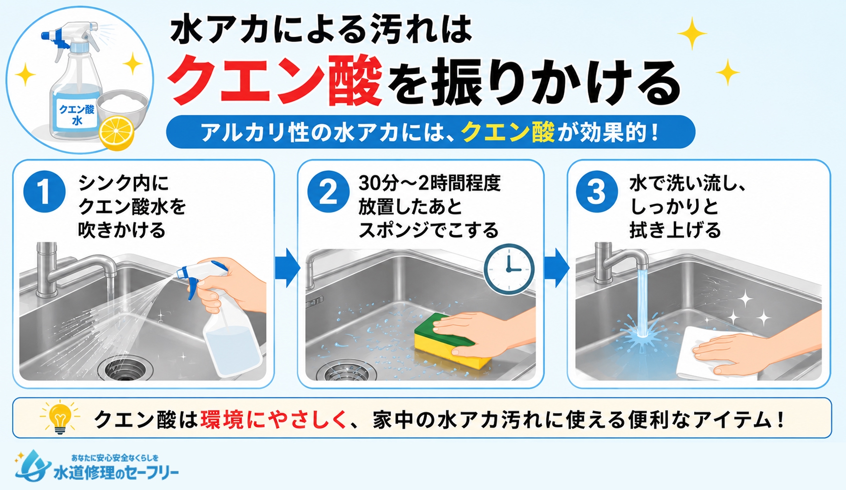 水アカによる汚れはクエン酸を振りかけることで掃除する!やり方を解説