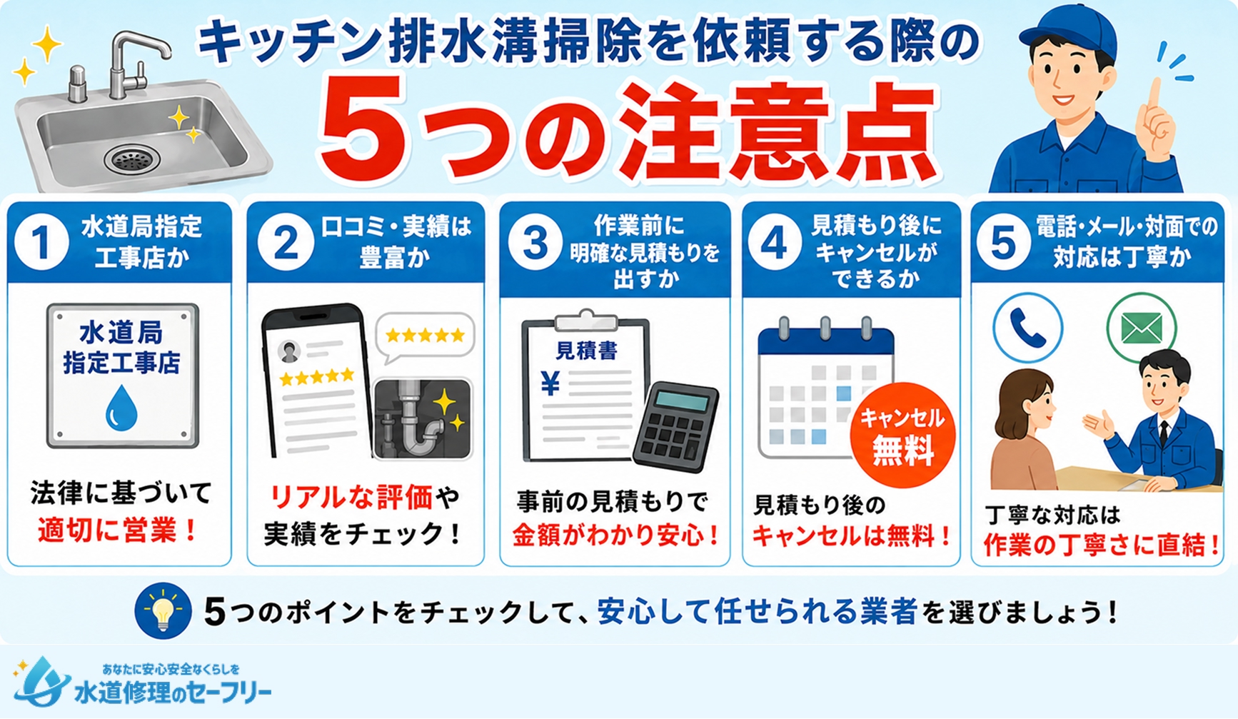 キッチン排水口掃除を依頼する際の5つの注意点について解説