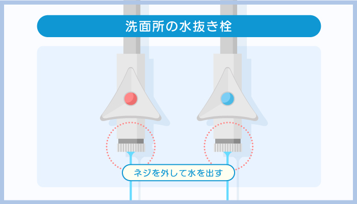 洗面所の水抜き栓