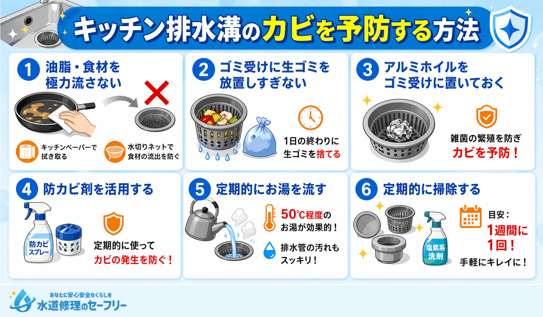 キッチン排水溝のカビを予防する方法を6つ紹介