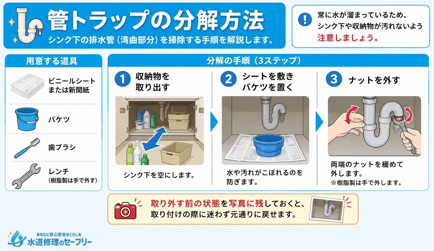 管トラップの分解方法を解説