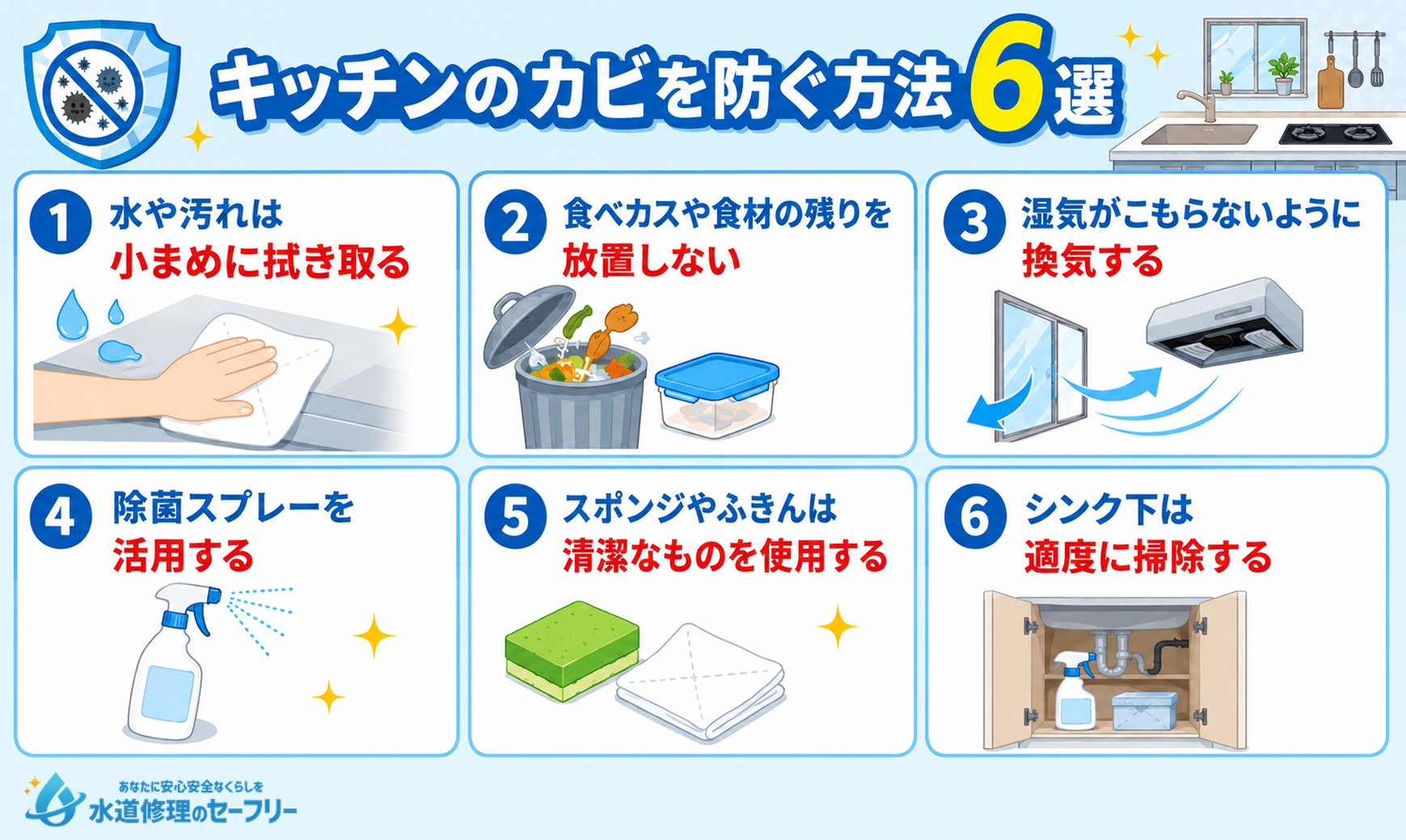 キッチンのカビを防ぐ方法6選を解説