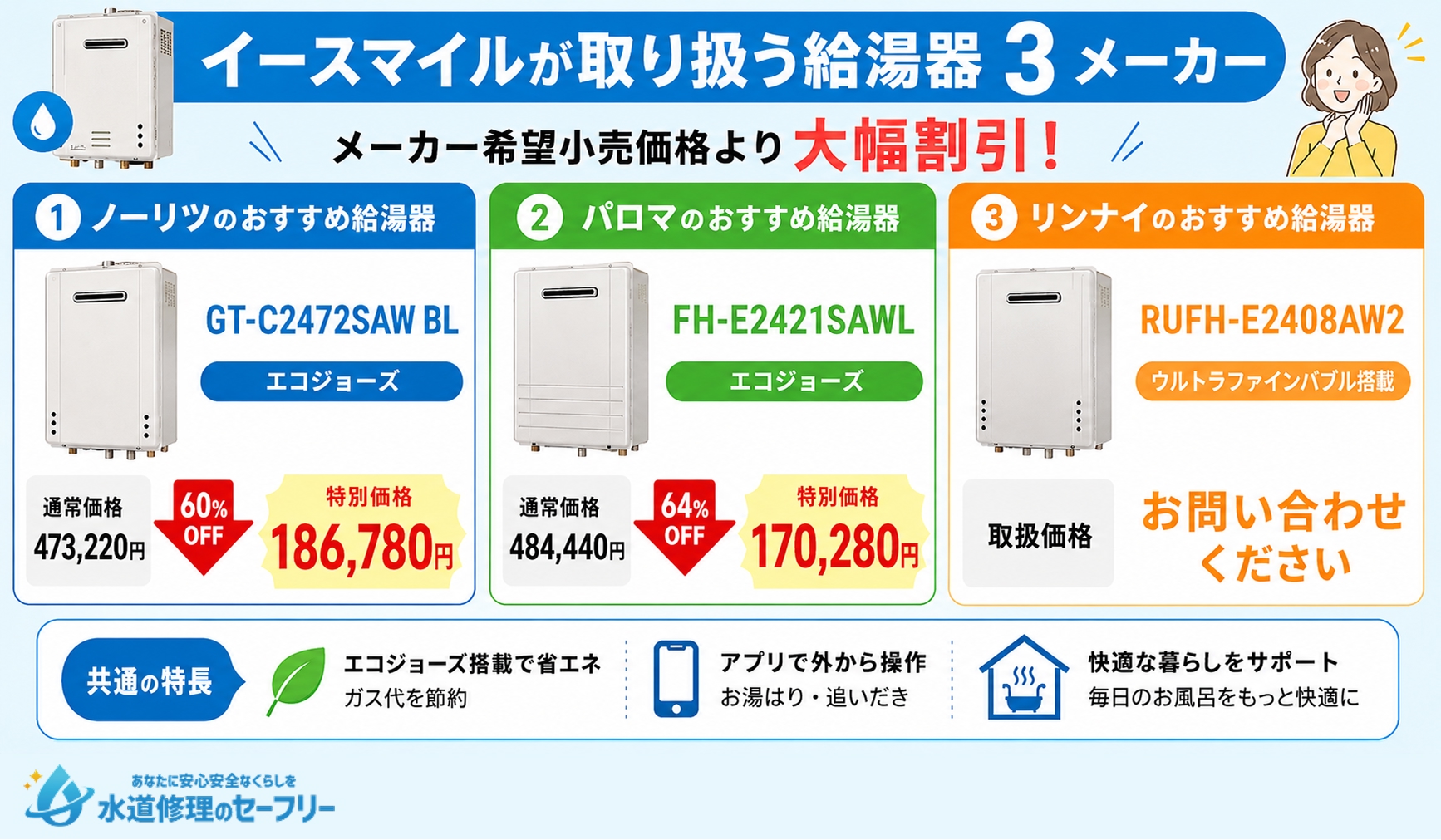 イースマイルが取り扱う給湯器3メーカーを解説。ノーリツ・パロマ・リンナイの給湯器を取扱い