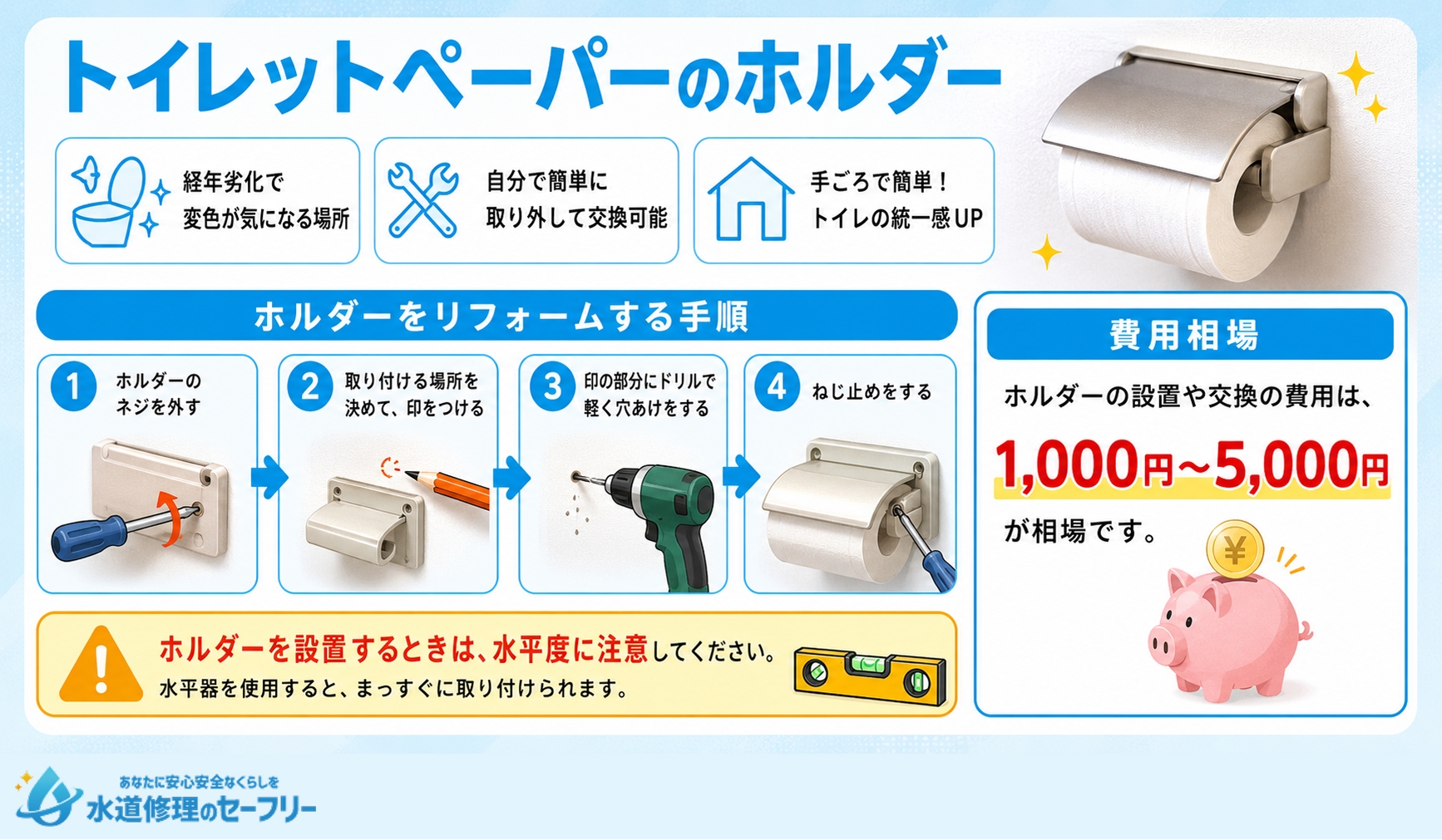 トイレットペーパーのホルダーをリフォームする手順を解説