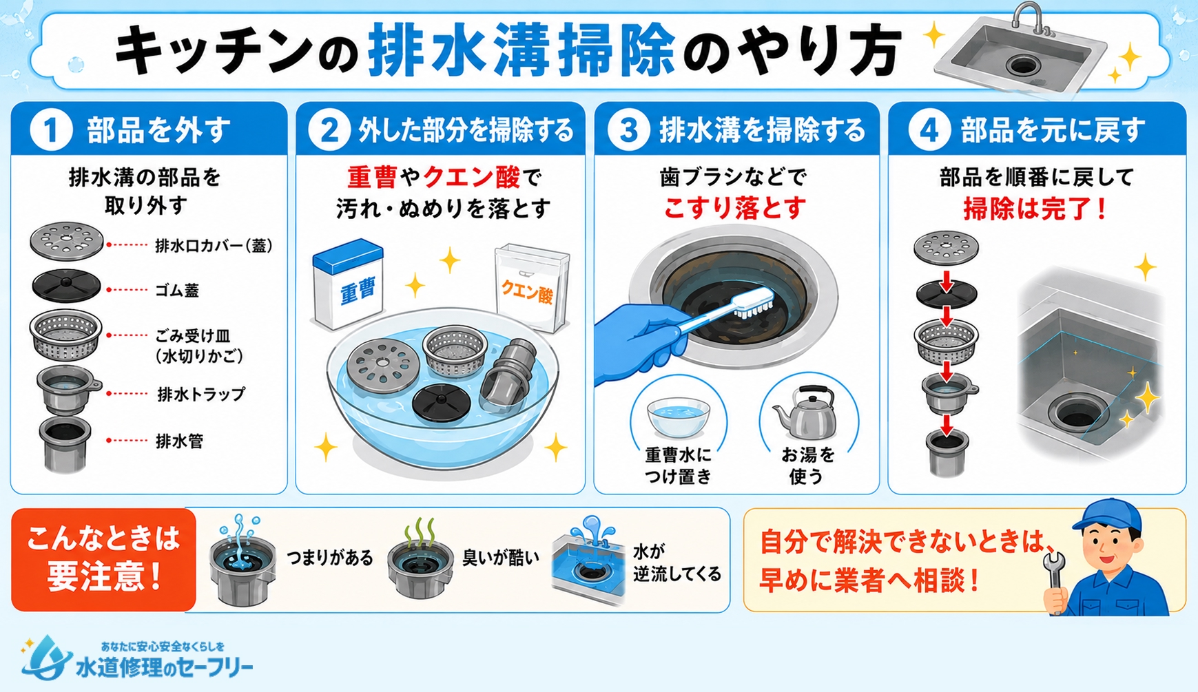 キッチンの排水溝掃除のやり方を解説