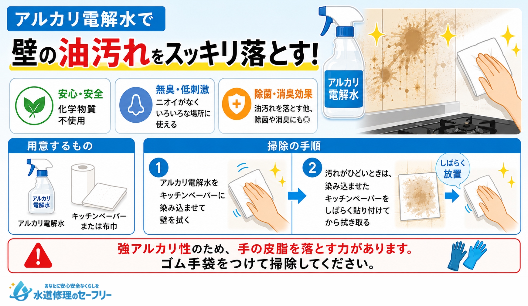 アルカリ電解水で壁の油汚れをスッキリ落とす方法を解説