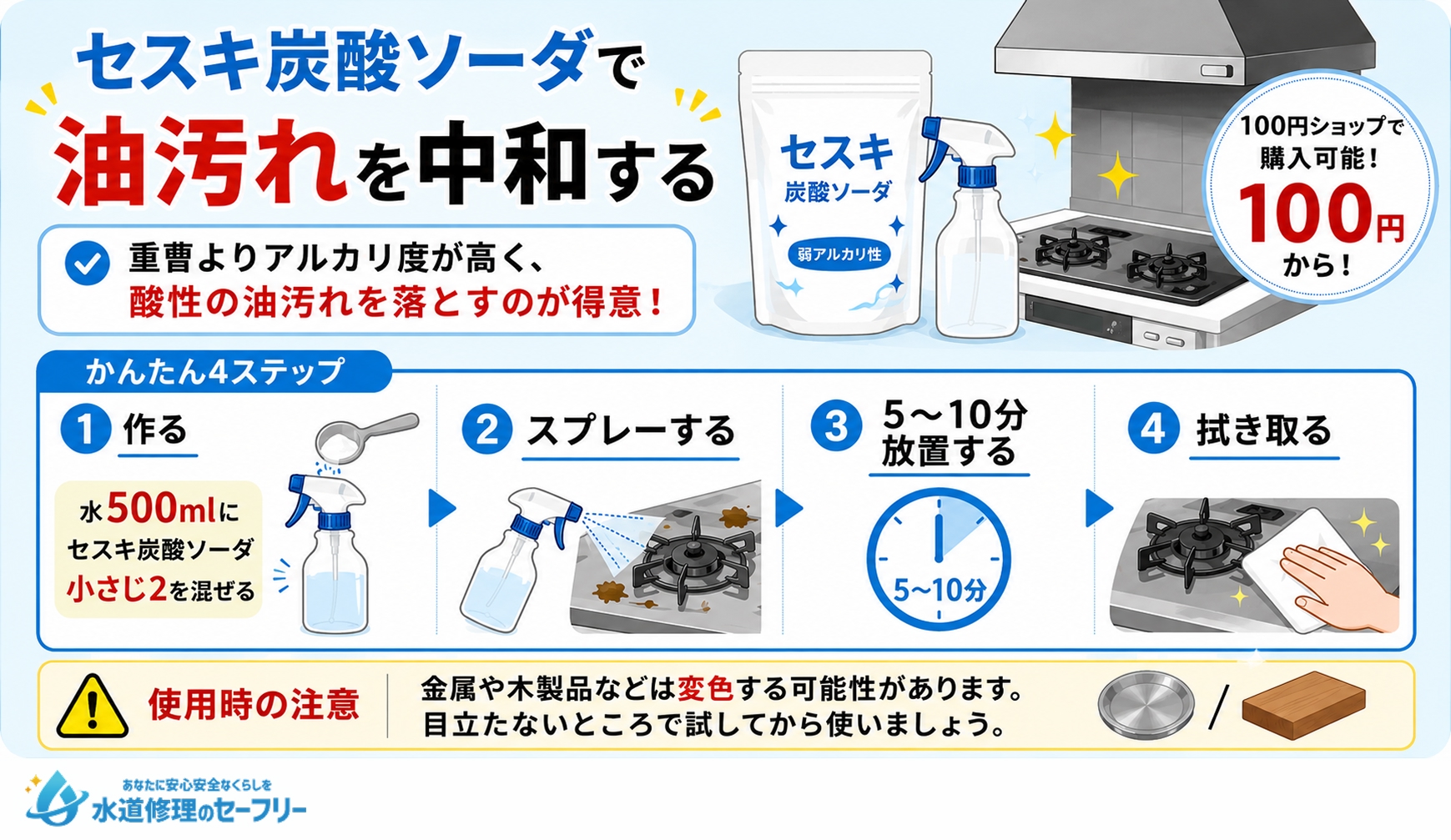 セスキ炭酸ソーダで油汚れを中和して掃除する方法を解説