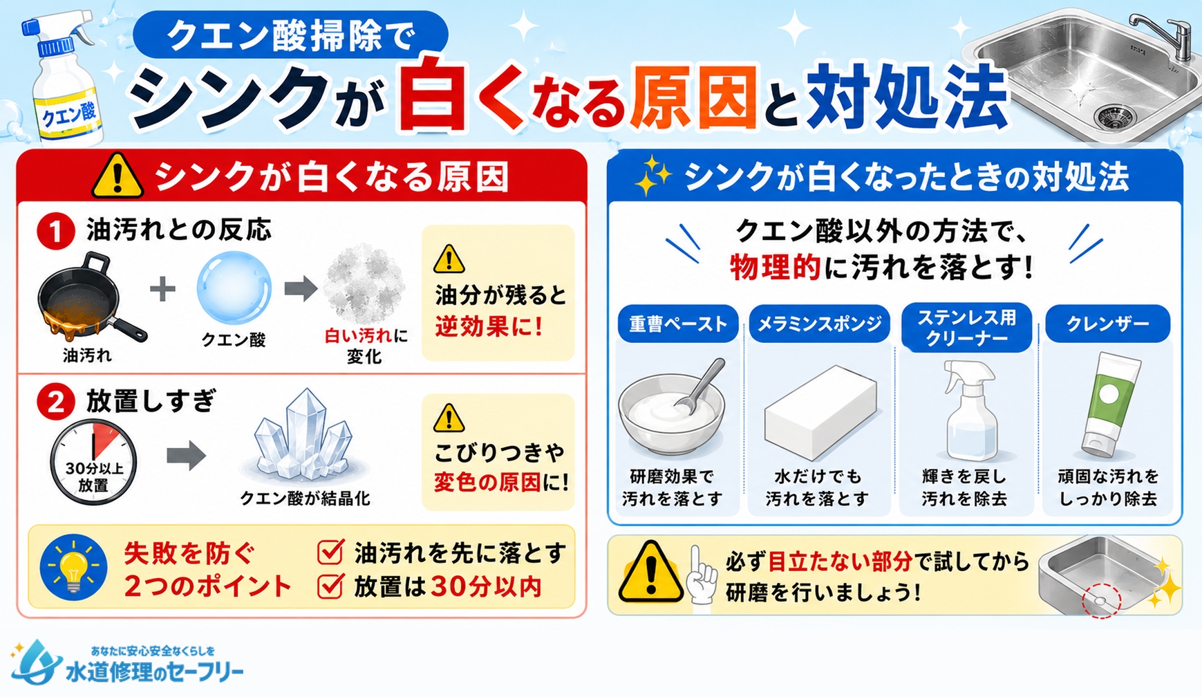 クエン酸で掃除するとシンクが白くなる原因と対処法とは何か解説