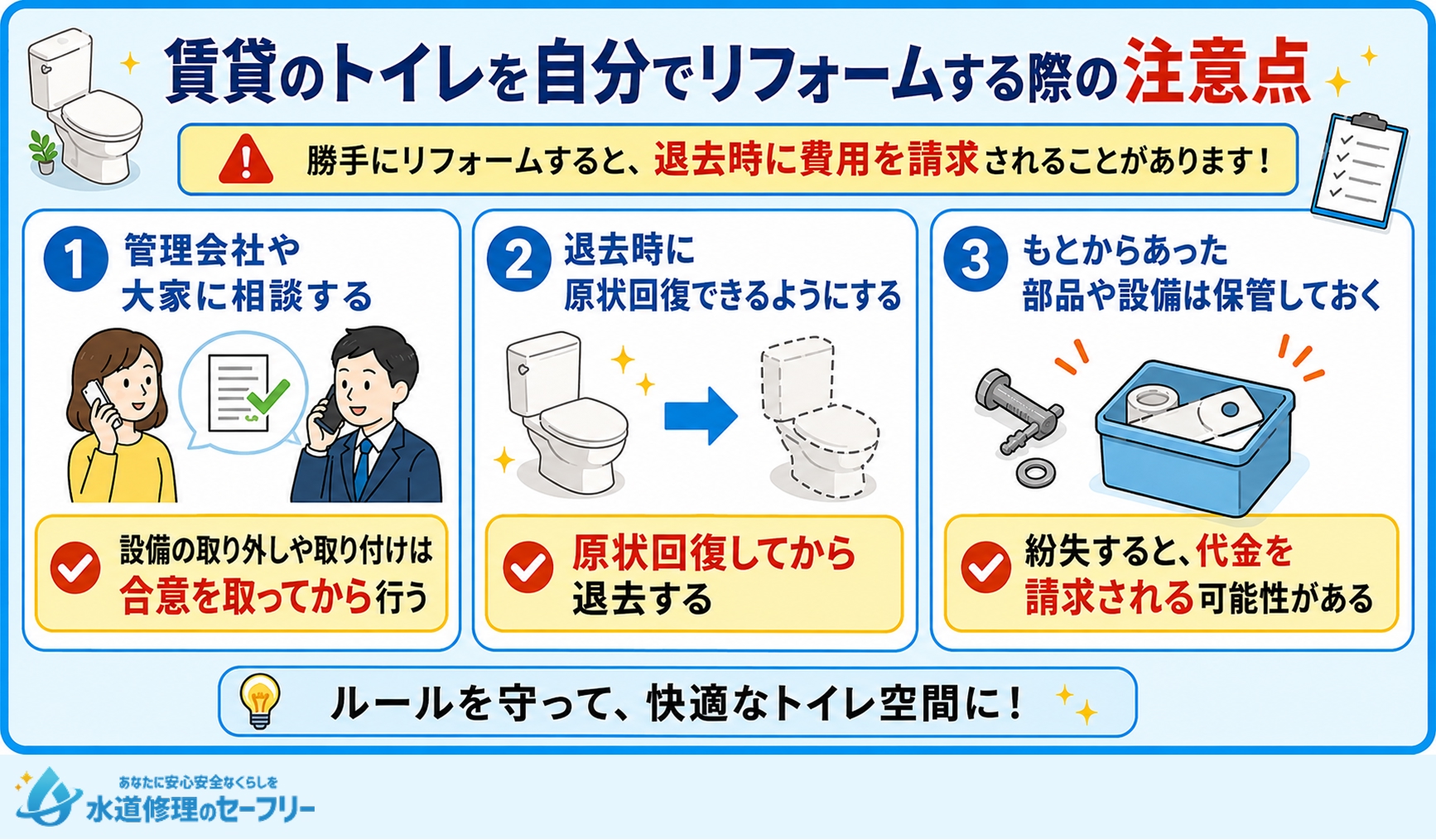 賃貸のトイレを自分でリフォームする際の注意点を解説