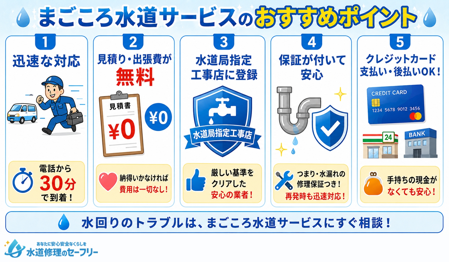 まごころ水道サービスのおすすめポイントを5つ紹介