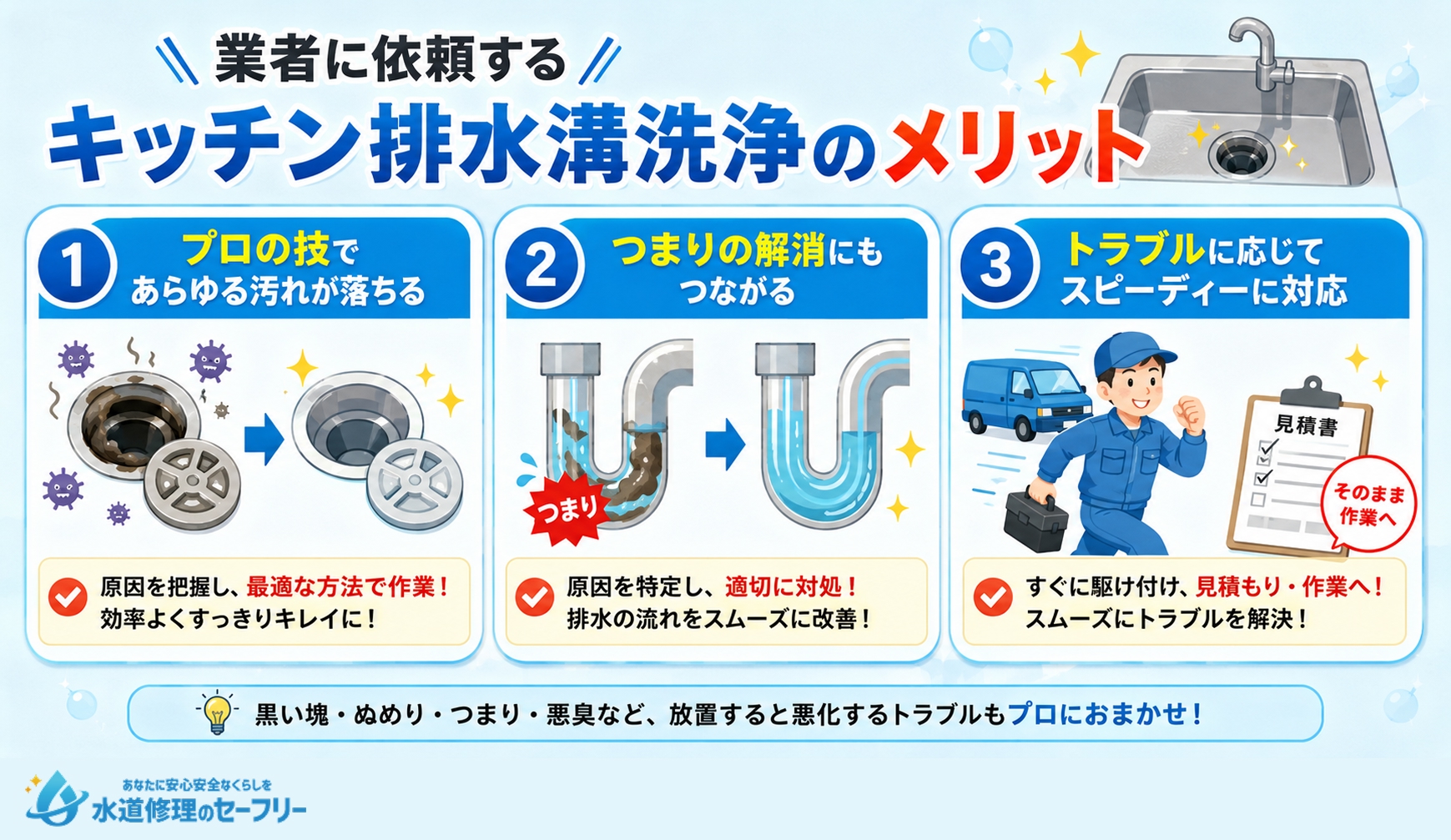 キッチン排水溝洗浄を業者に依頼するメリットを解説