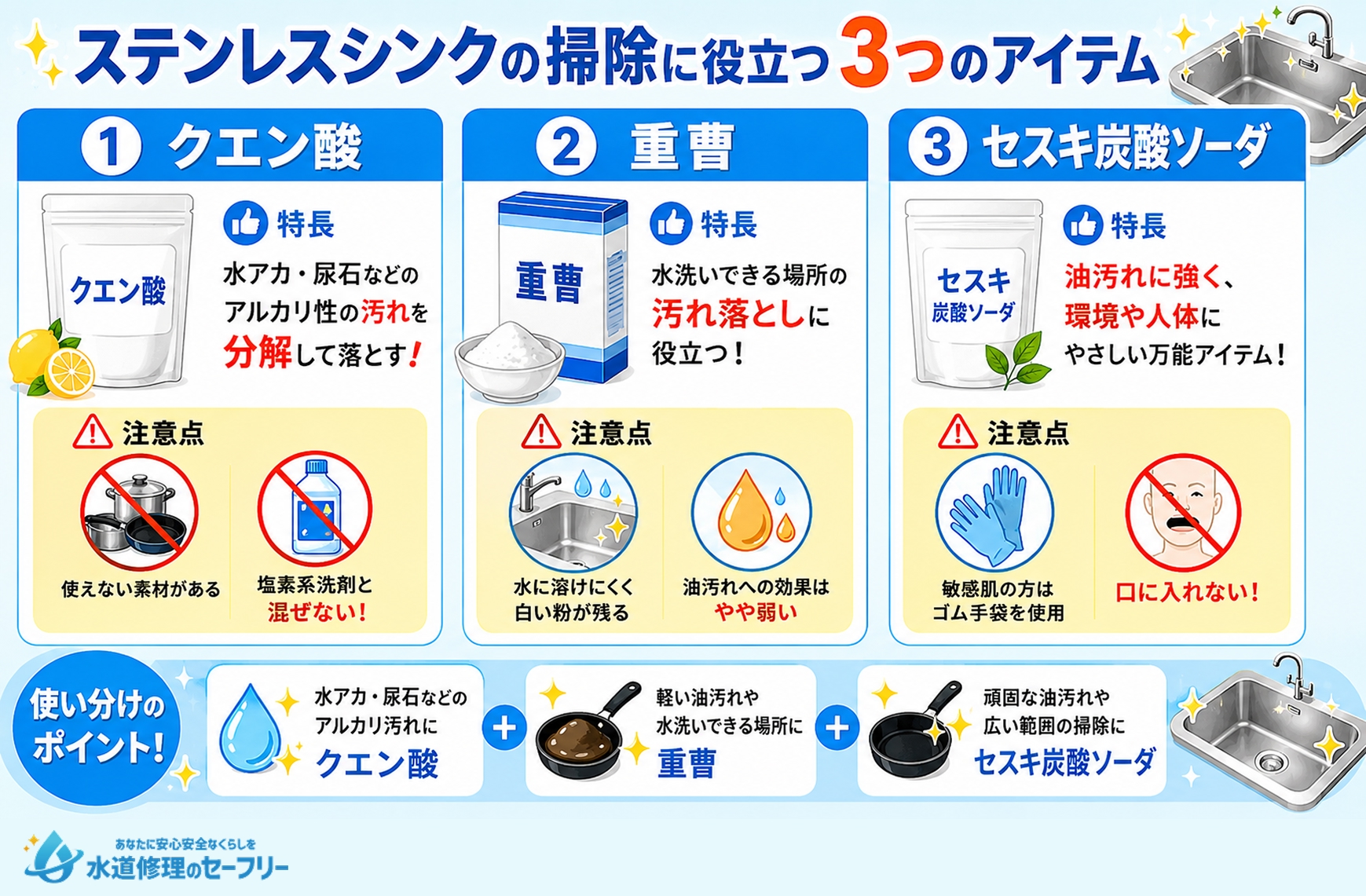 ステンレスシンクの掃除に役立つ3つのアイテムを解説