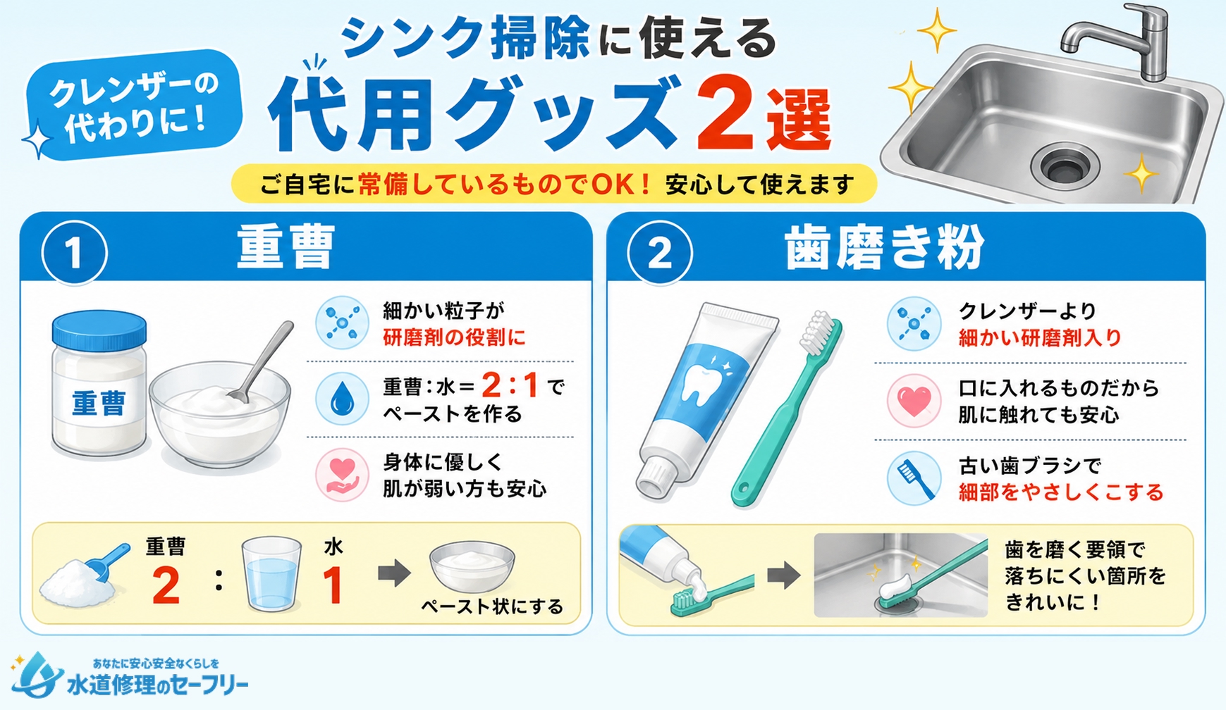 シンク掃除に使えるクレンザーの代用グッズ2選を紹介!重曹と歯磨き粉でも掃除できる