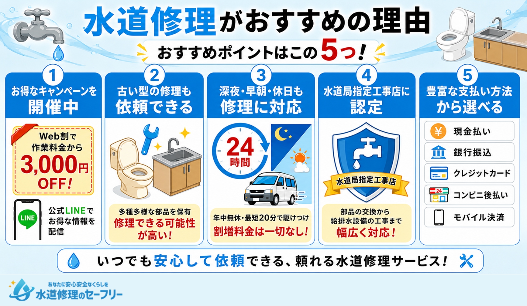 イースマイルに水道修理を依頼するのがおすすめの理由5つを紹介