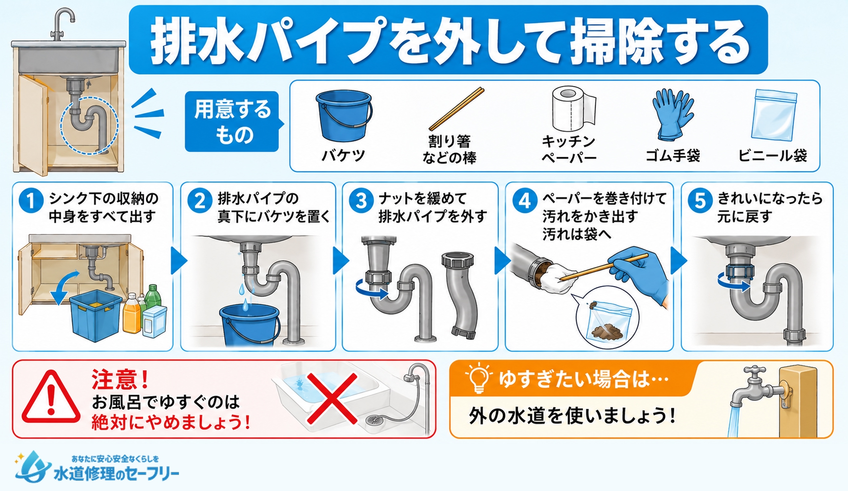 排水パイプを外して排水溝を掃除する方法を解説