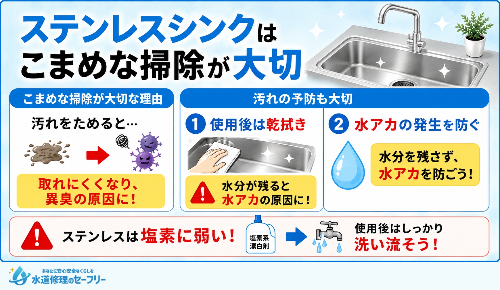 ステンレスシンクはこまめな掃除が大切!理由と予防のやり方を解説