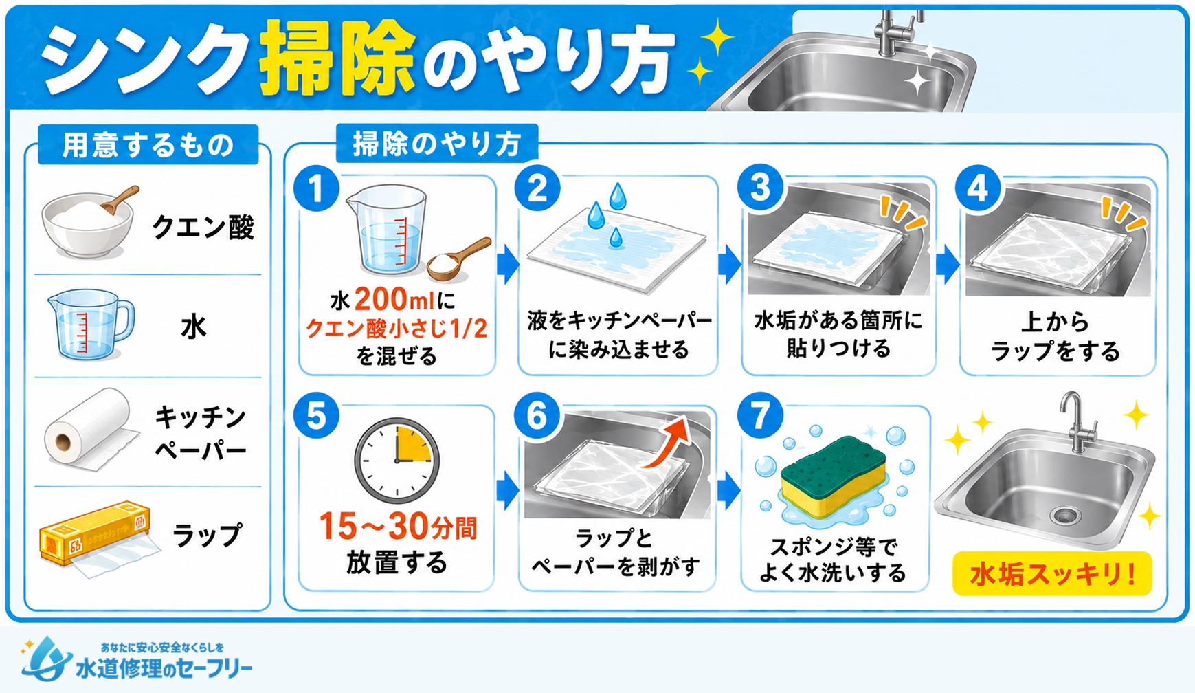 シンク掃除のやり方を解説