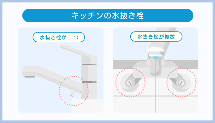 キッチンの水抜き栓