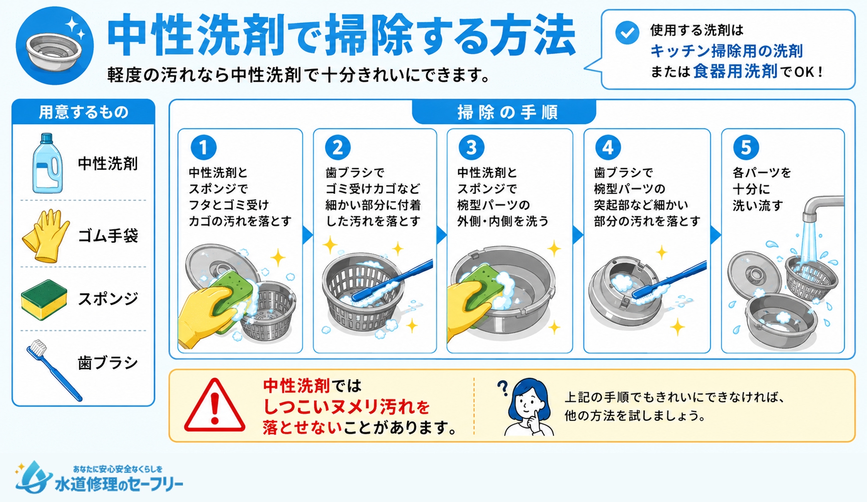 中性洗剤で掃除する方法を手順付きで解説