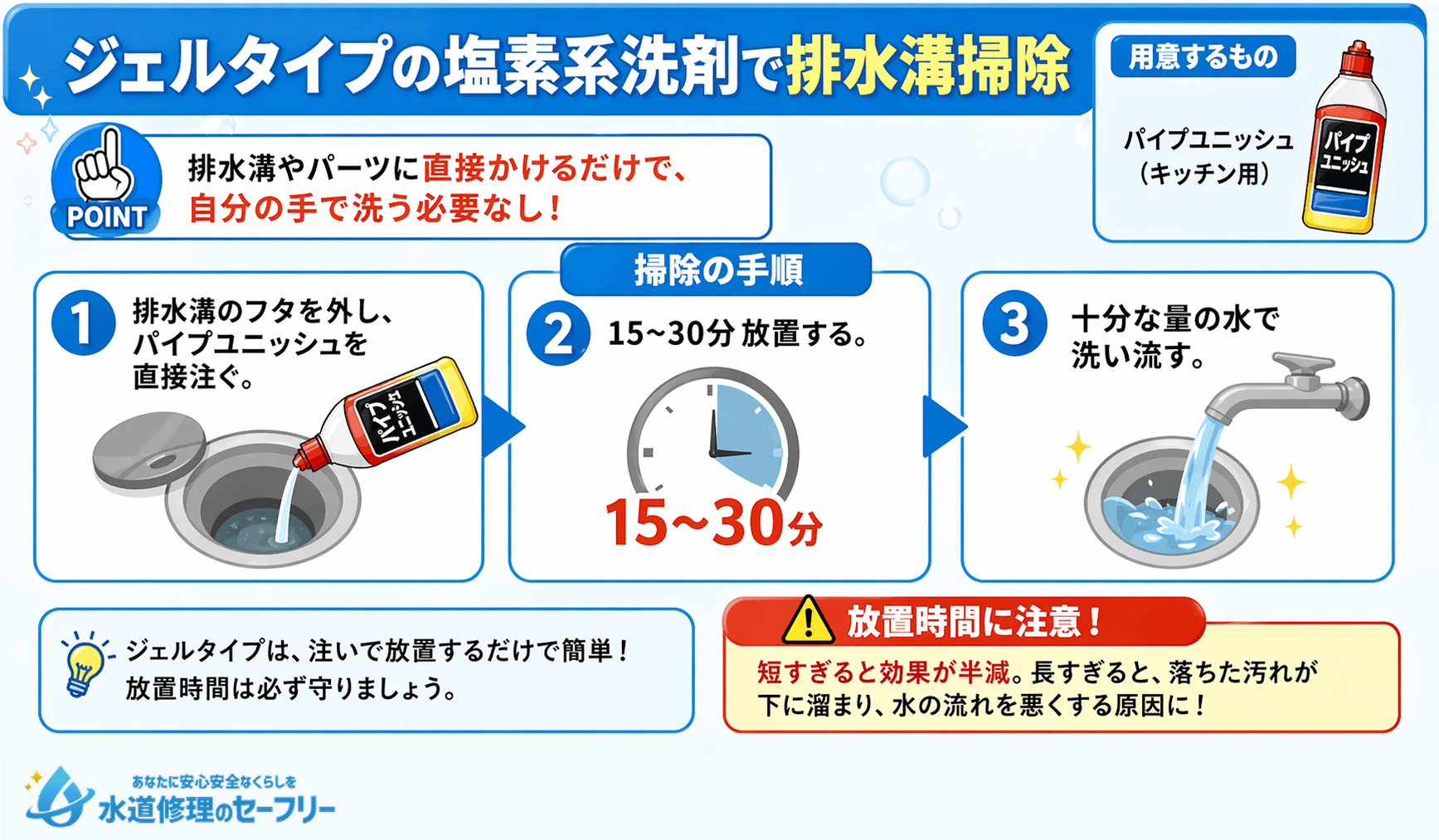 ジェルタイプの塩素系洗剤で排水溝掃除をする手順を解説